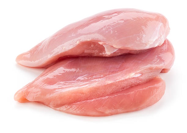 Brazil Frozen Chicken Suppliers