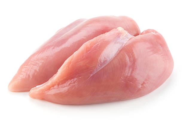 Brazil poultry export companies